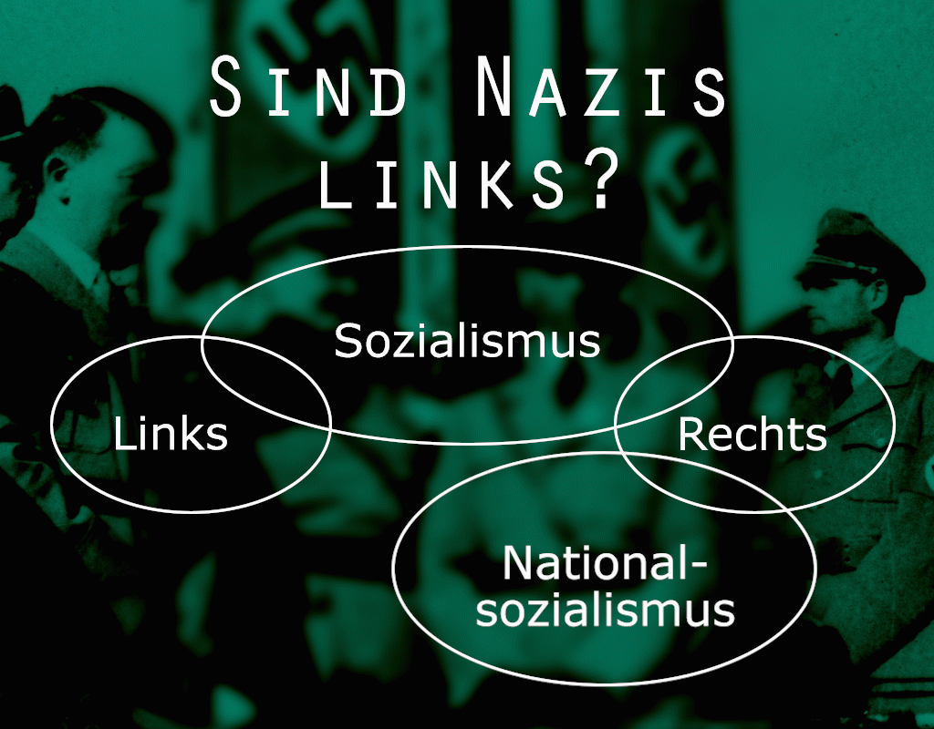 Sind Nazis links?